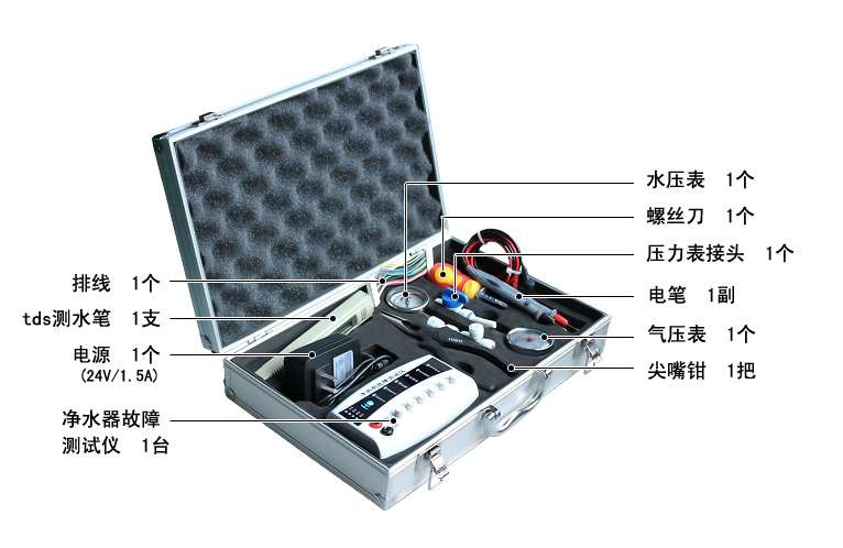 三赢净水器故障检测仪